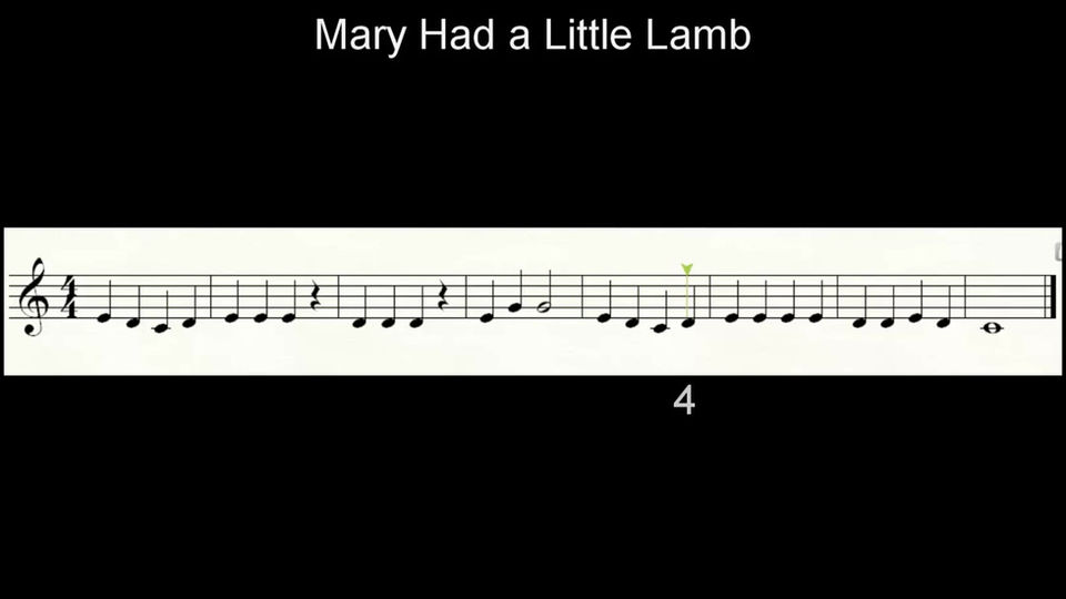 3 - Measures and Time Signatures